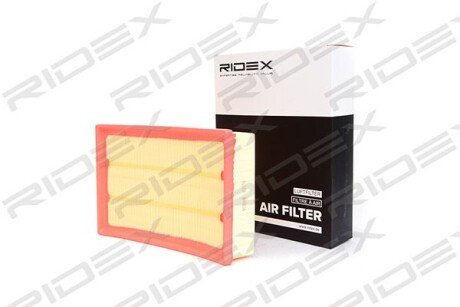 Автозапчасть RIDEX 8A0036