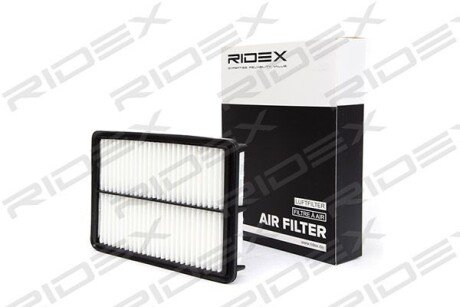 Автозапчасть RIDEX 8A0053
