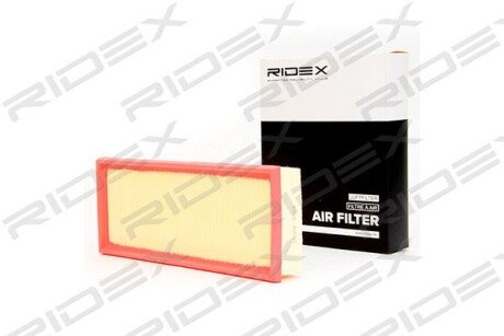 Автозапчасть RIDEX 8A0062