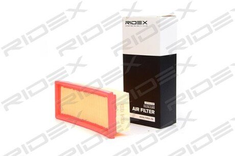 Автозапчасть RIDEX 8A0064