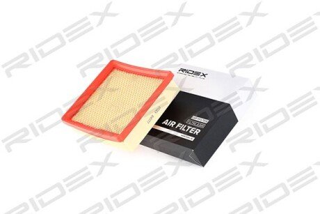 Автозапчасть RIDEX 8A0077