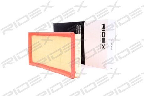 Автозапчасть RIDEX 8A0084