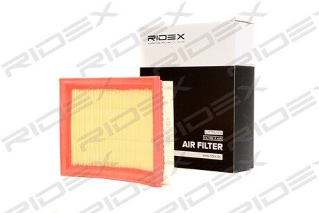 Автозапчасть RIDEX 8A0088