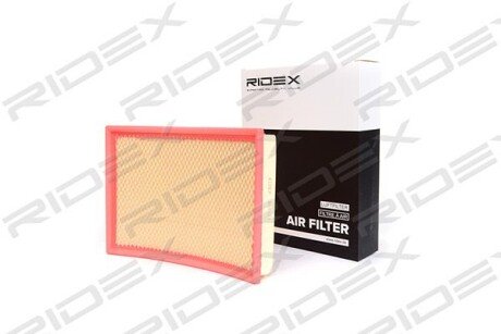 Автозапчасть RIDEX 8A0121