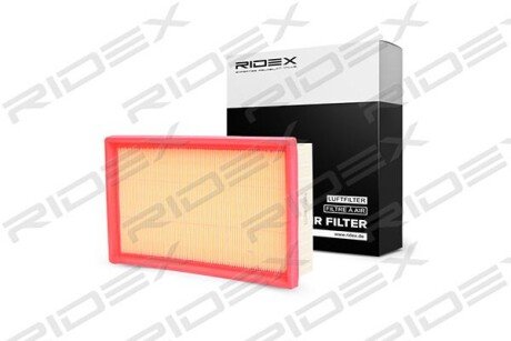 Автозапчасть RIDEX 8A0125
