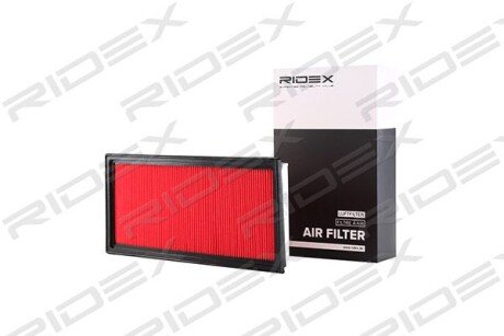 Автозапчасть RIDEX 8A0129