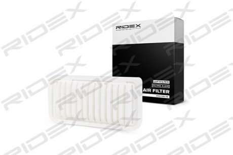 Автозапчасть RIDEX 8A0156