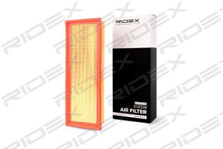 Автозапчасть RIDEX 8A0187