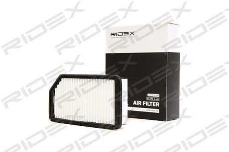 Автозапчасть RIDEX 8A0191