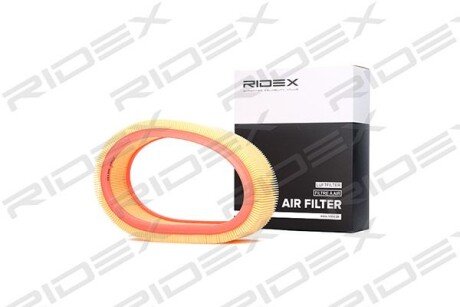 Автозапчасть RIDEX 8A0193