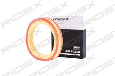 Автозапчасть RIDEX 8A0195