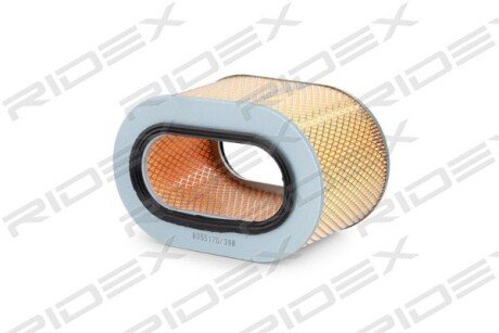 Автозапчасть RIDEX 8A0215