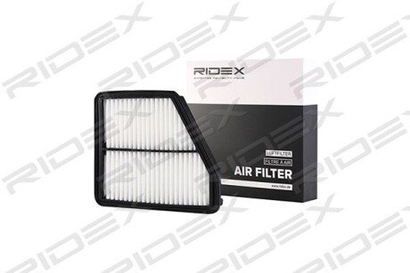 Автозапчасть RIDEX 8A0217