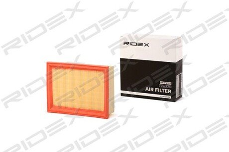 Автозапчасть RIDEX 8A0224