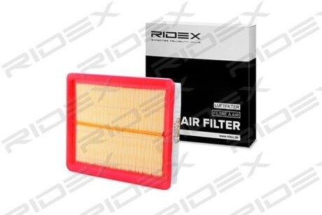 Автозапчасть RIDEX 8A0234