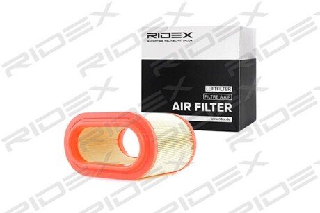 Автозапчасть RIDEX 8A0235