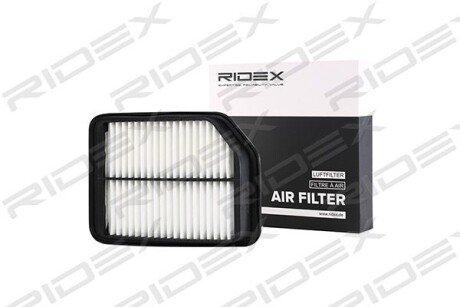 Автозапчасть RIDEX 8A0236