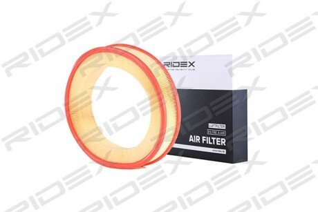 Автозапчасть RIDEX 8A0245