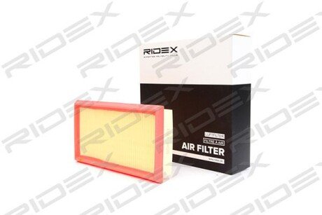 Автозапчасть RIDEX 8A0259