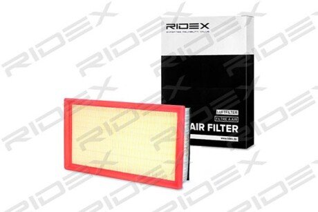 Автозапчасть RIDEX 8A0265
