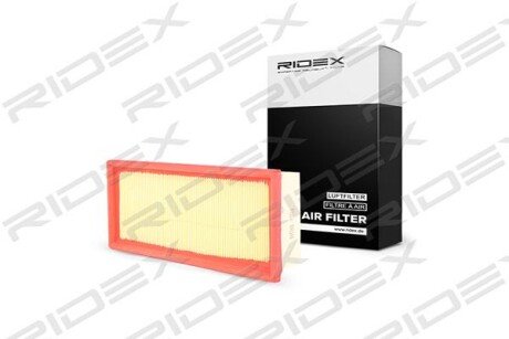 Автозапчасть RIDEX 8A0268