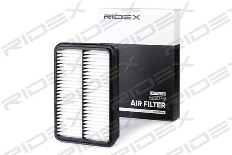 Автозапчасть RIDEX 8A0288