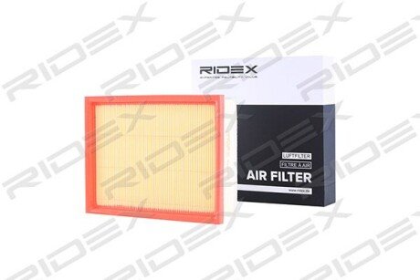 Автозапчасть RIDEX 8A0324