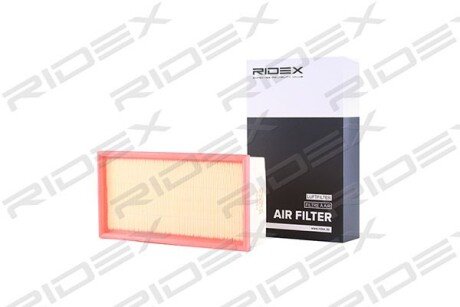 Автозапчасть RIDEX 8A0363