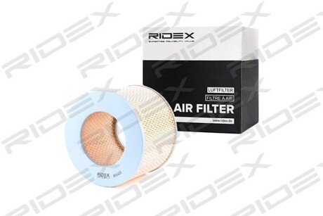 Автозапчасть RIDEX 8A0400