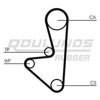 Ремінь ГРМ RUBBER ROULUNDS RR1076