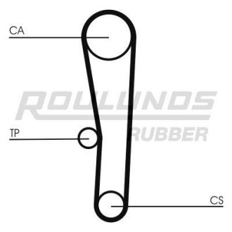 Ремінь ГРМ RUBBER ROULUNDS RR1080 (фото 1)