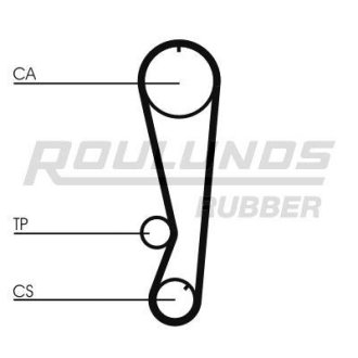 Ремінь ГРМ RUBBER ROULUNDS RR1226