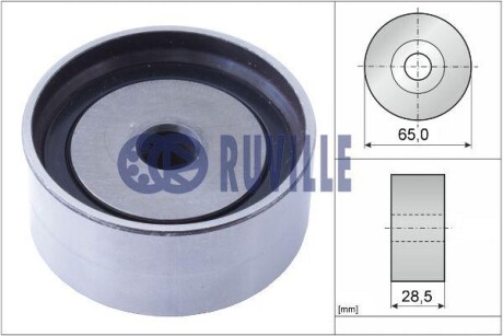 Ролик направляючий RUVILLE 55368