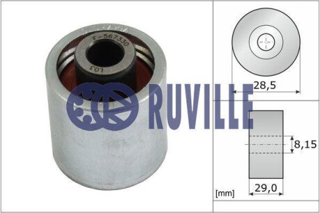 Ролик направляючий RUVILLE 55773