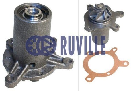 Водяной насос RUVILLE 65155