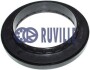 RUVILLE 865204 (фото 1)