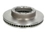 Диск гальмівний SAFE BRAKING PRODUCTS SBP 02-RV001 (фото 1)