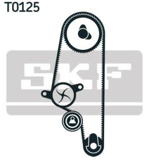 Набір ГРМ (ремінь + ролик) SKF VKMA 01106