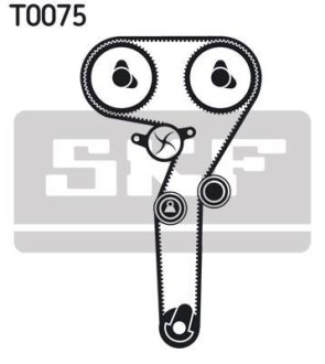 Комплект ремня ГРМ SKF VKMA02172