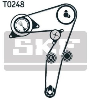 Комплект ремня ГРМ SKF VKMA 02195