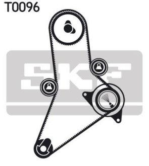 Ремінь ГРМ (набір) SKF VKMA02984