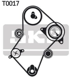 Ремінь ГРМ (набір) SKF VKMA 03241