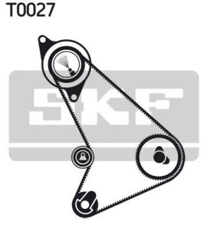 Ремінь ГРМ (набір) SKF VKMA 04301