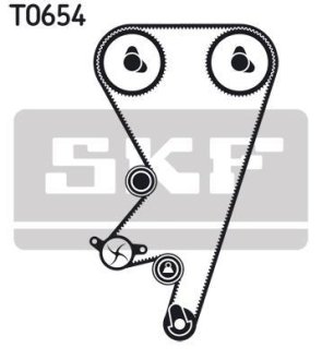 Комплект ремня ГРМ SKF VKMA05202