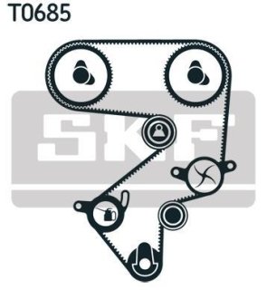 Комплект ремня ГРМ SKF VKMA 91021