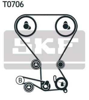 Комплект ремня ГРМ SKF VKMA95958 (фото 1)