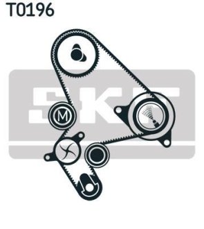 Комплект ремня ГРМ SKF VKMC 03265 (фото 1)
