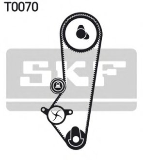 Насос води + комплект зубчатого ремня SKF VKMC04202