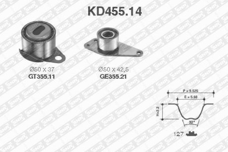 Комплект ремня ГРМ SNR NTN KD45514