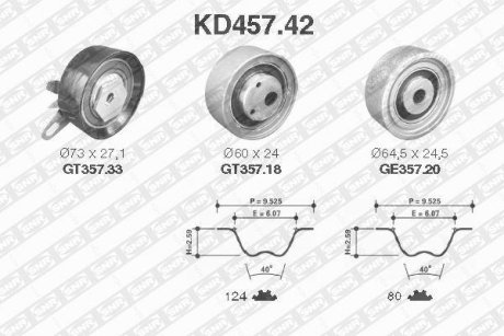 Ремінь ГРМ (набір) SNR SNR NTN KD457.42